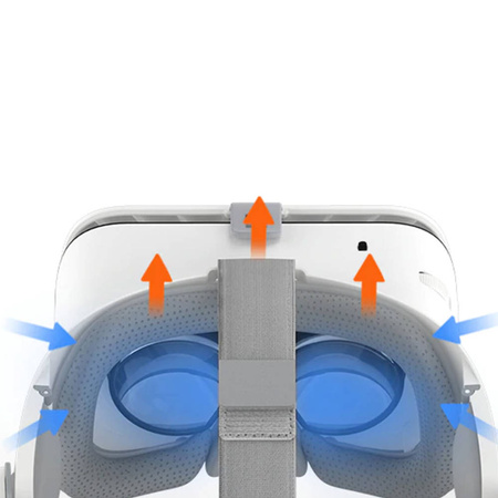 Okulary VR - BOBOVR Z6+ Gamepad iPega 9076