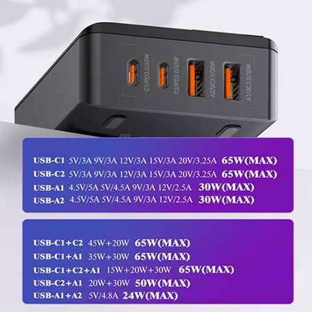 Ładowarka sieciowa 4 porty USB LDNIO A4808Q 65W 