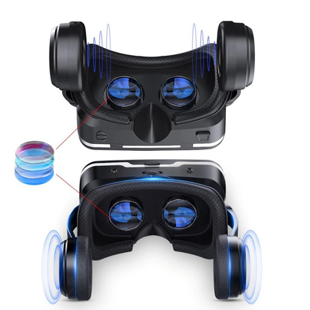 Zestaw Okulary 3D VR Shinecon VR 10 2019 Słuchawki+ Pilot